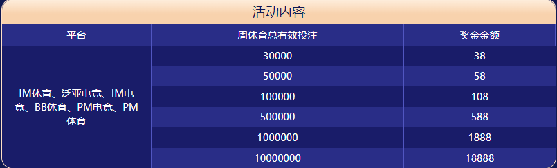 澳门皇冠贵宾会|官网注册下载体育大闯关